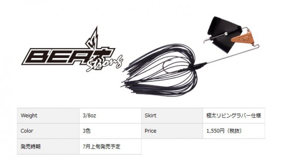 O.S.P新製品「02ビートストロング」威嚇バイト系強めのバズベイト