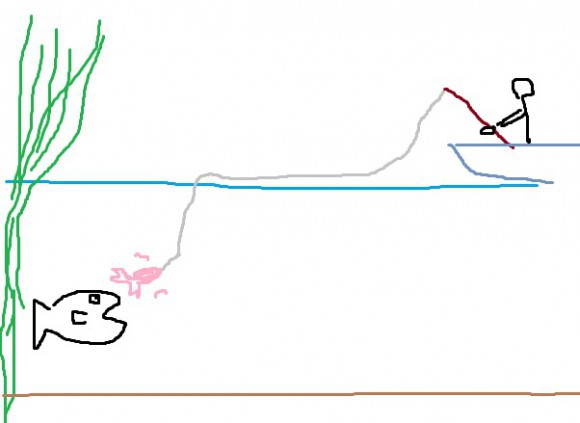 カバーの奥へ進め!バックスライドするワームとセッティング方法