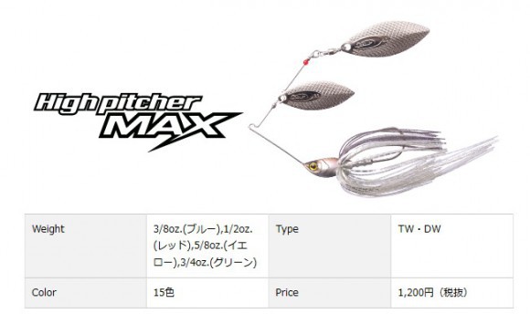 O.S.Pチャンネルが巻物、特にハイピッチャー動画を続々配信中